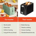 bella 4 Slice Slim Toaster, Fits-anywhere™ Kitchenware, 6 Setting Shade Control with Reheat & Cancel Buttons, Fits Sourdough, 10” Long Slot, Anti Jam & Auto Shutoff, 900 Watt, Seaglass