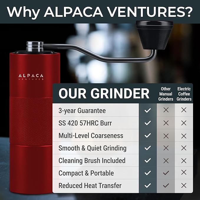 Premium Manual Coffee Grinder for Espresso, Pour Over & French Press with Stainless Steel Conical Burr, Precision Adjustable Hand Grinder, Compact Travel Size - by Alpaca Ventures