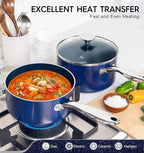 MICHELANGELO Saucepan Set, 1Qt & 2Qt Ceramic Sauce Pan with Lid, Nonstick Saucepans with Lids, Small Pot with Stainless Steel Handle, Oven Safe, Blue
