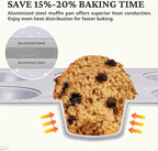 BRONYPRO 2-Pack 6-Cup Non Toxic Nonstick Ceramic Jumbo Muffin Pan & Cupcake Tin, PFOA & PFOA Free, Rust-Resistant Aluminized Steel, Oven Safe, Blue