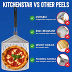 KitchenStar Perforated Pizza Peel 12 inch with 10 inch Folding Handle, Medium - Stainless Steel Spatula Paddle for Effortless Pizza Transfer & Easy Storrage - Outdoor Pizza Oven Accessories
