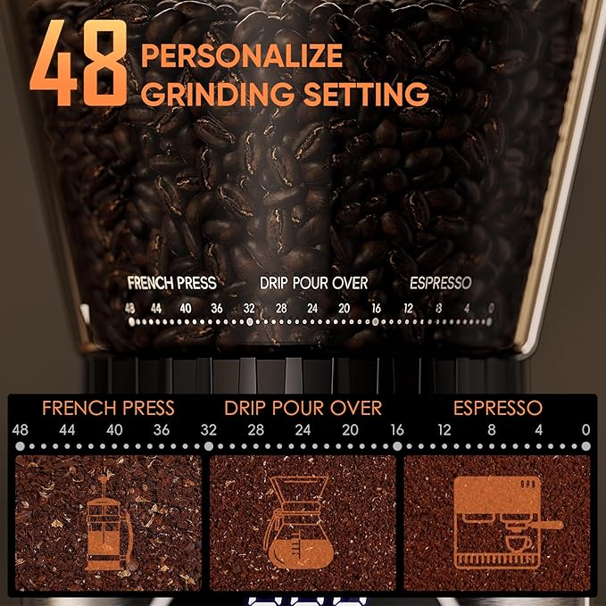 BioloMix Conical Burr Coffee Grinder Electric, Espresso Coffee Grinder with 30 Precise Settings for 1-12 Cups with LCD Screen Display (CG210)