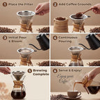 AGOGO Pour Over Coffee Maker Glass - Barista Kit with 304 Stainless Filter for Home, Office, Camping, Cafes - Easy Clean Coffee Dripper Set (Soft Towel&Brush) (34oz Slim Shape w/SS Filter)