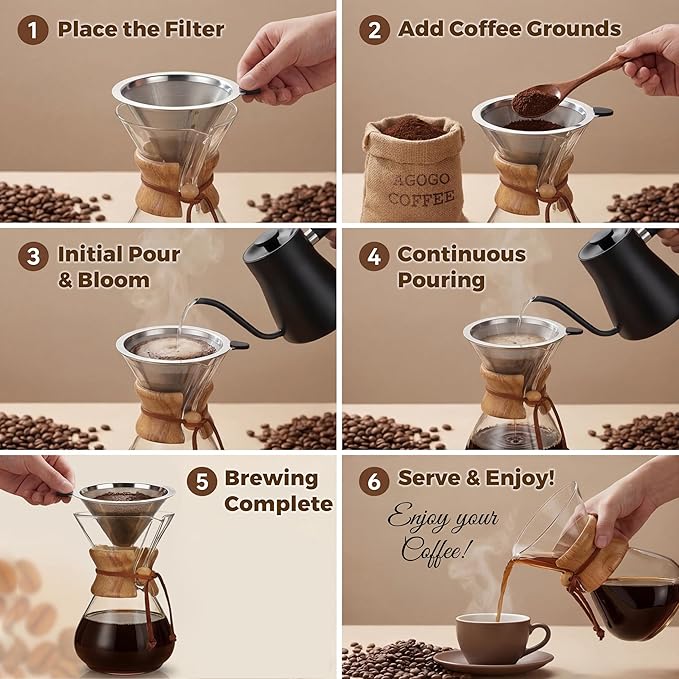 AGOGO Pour Over Coffee Maker Glass - Barista Kit with 304 Stainless Filter for Home, Office, Camping, Cafes - Easy Clean Coffee Dripper Set (Soft Towel&Brush) (34oz Slim Shape w/SS Filter)