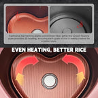 Heart Shaped Pink Rice Cooker, Small Multifunctional Peach Heart Shape 300W High Power, Preset Timer, Automatic Heat Preservation, Cute Rice Cooker for New Year, Valentine's Day Gifts (1.8L, 4Cups)