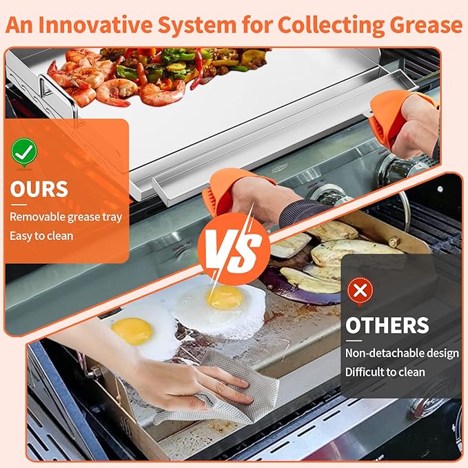 Stainless Steel Griddle for Gas Grill, 23" x 16" x 2.2", Flat Top Grill with Removable Grease Tray