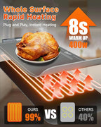 Warming Mat for Food, Extra Large XXL 36"x16" Food Warmer Chafing Dishes for Buffet, Food Warming Mat, Electric Warming Trays for Parties,Portable Heating Pad 6 Level Temp 6 Hour Timer