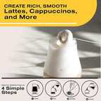 Bean Envy Milk Frother, Coffee Stirrers, Frother Wand, Milk Frother Handheld, Frother with stand, Hand Blender for Coffee, Lattes, Cappuccino, Matcha and Hot Chocolate – Kitchen Gifts - Light Blue
