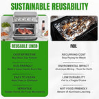 Toaster Oven Liners Reusable for Ninja Air Fryer Bottom Heat Resistant Mat 3 Pack, Compatible with Cuisinart Air Fryer Toaster Oven 12"x12" Airfryer Liner, Heavy Duty Nonstick Square Mats