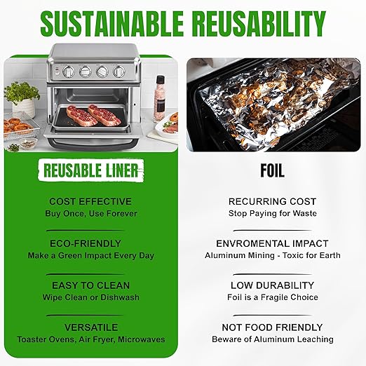 Toaster Oven Liners Reusable for Ninja Air Fryer Bottom Heat Resistant Mat 3 Pack, Compatible with Cuisinart Air Fryer Toaster Oven 12"x12" Airfryer Liner, Heavy Duty Nonstick Square Mats