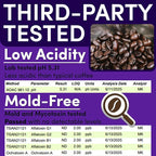 Coffee Packets – Dark Roast Ground, European French Roast | 1.75oz Bulk Pre-Measured Coffee Packs for 12-Cup Drip Makers, Commercial Fractional Bags | 100-Count