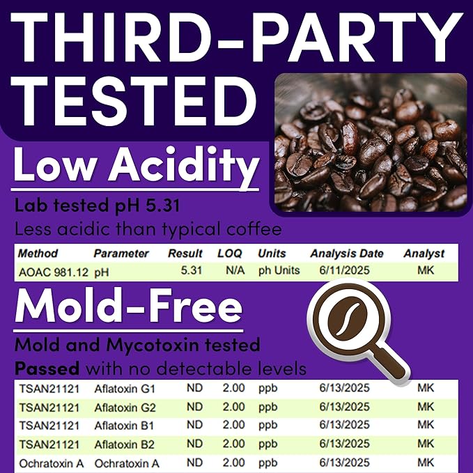 Dark French Roast Packets – 2oz Pre-Measured Ground, Cubano European Style, Low Acid Mold-Free Singles for 12-Cup Drip Makers | 12 Count by Sarasota Coffee