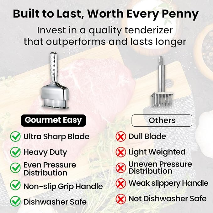 Meat Tenderizer Tool, Stainless Steel Blade Tenderizer for Meat – Extra Long Handle, Rustproof One-Piece Meat Tenderizer Mallet & Hammer, Steak Cooking Accessories, No Assembly Needed, 5-Year Warranty