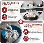 Chicken Shredder Tool Twist Large 3 layer With Meat Tenderizer Tool & Brush,Manual Chicken Breast Grinder,10'' Pro Meat Shredder, BPA Free Anti-Slip Ergonomic Handle,Suitable For Beef &Vegetable