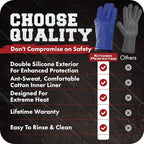 KITCHEN PERFECTION XL Silicone Smoker Oven Gloves-Extreme Heat Resistant BBQ Gloves-Handle Hot Food Right on Your Grill Fryer&Pit|Waterproof Grilling Cooking Baking Mitts|Superior Value Set+3 Bonuses