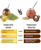 Organic Yerba Roasted Mate Tea Pods for Keurig by Teavity (24 Tea Pods)