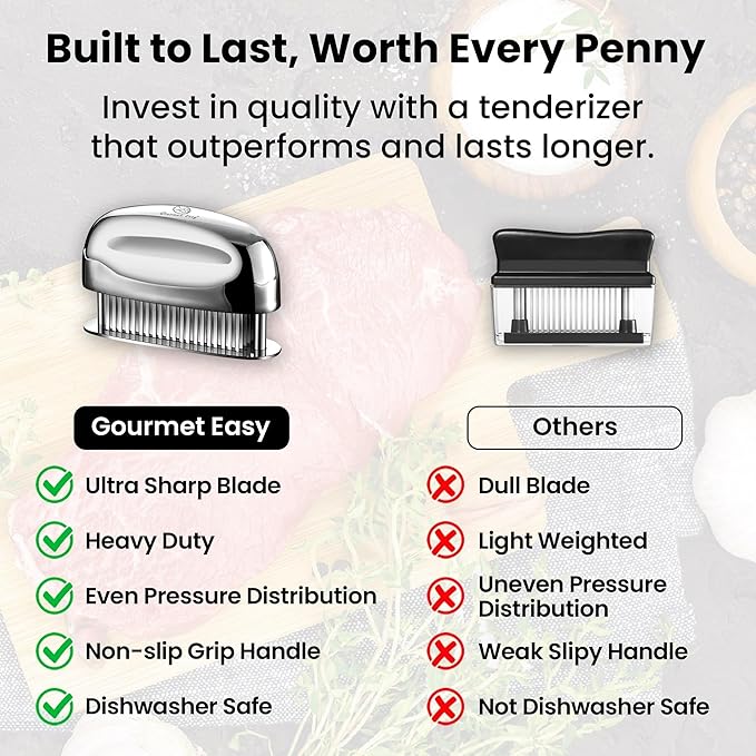Meat Tenderizer Tool - Hand Held Blade Tenderizer for Meat - Ultra Sharp Needle Blades 100% Stainless Steel - Heavy Duty Kitchen Gadgets - Cooking Gadgets for Tenderizing Chicken, Steak, Veal, BBQ