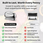 Meat Tenderizer Tool - Hand Held Blade Tenderizer for Meat - Ultra Sharp Needle Blades 100% Stainless Steel - Heavy Duty Kitchen Gadgets - Cooking Gadgets for Tenderizing Chicken, Steak, Veal, BBQ