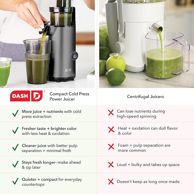 DASH Deluxe Compact Masticating Slow Juicer, Easy to Clean Cold Press Juicer with Brush, Pulp Measuring Cup, Frozen Attachment and Juice Recipe Guide - Graphite