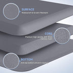 StepRite 4/5 Inch Thick Kitchen Mat Anti Fatigue Mat Kitchen Rugs Kitchen Decor Non-Slip, Stain & Water Resistant, Kitchen Mats Desk Mat for Kitchen, Office, Workshop, Grey, 17'' x 28''