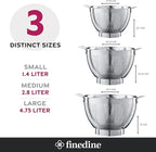 YH-Goods Stainless Steel Colander - 3-Piece Kitchen Sink Strainer Set for Pasta, Rice, Fruit, Food - Stackable Strainers and Colanders, (5-Quart, 3-Quart, and 1.5-Quart)