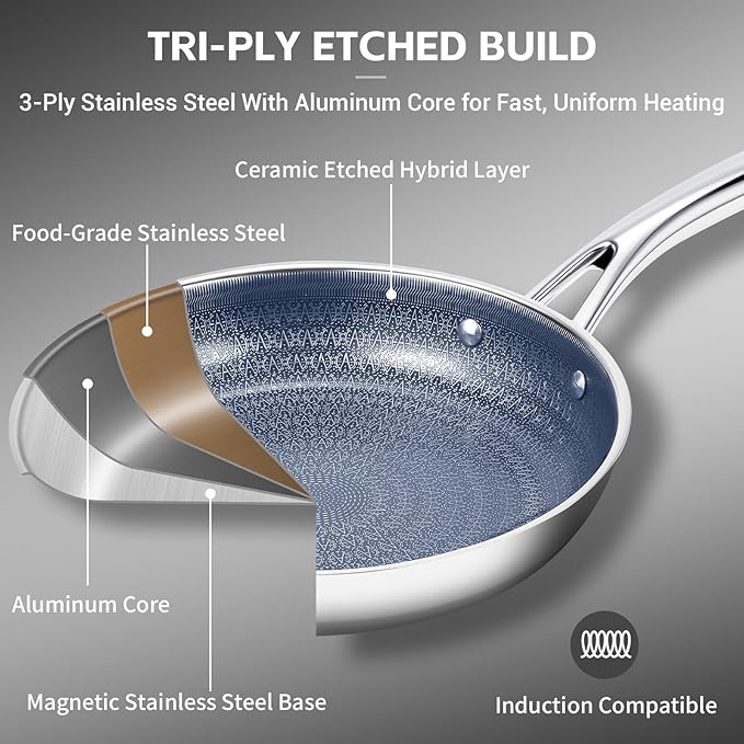 Ammeloo Hybrid Stainless Steel Cookware Set, 17-Piece Tri-Ply Pots and Pans Set Non Stick, Induction Kitchen Cookware Sets, Dishwasher & Oven Safe, PFOA Free, All Cooktops Compatible, Navy Blue