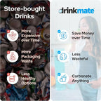 Drinkmate OmniFizz Sparkling Water Maker & Soda Streaming Machine | Carbonates Any Drink | PREMIUM KIT | Includes Four 60L CO2 Cartridges + One BPA-Free Bottle (Arctic Blue)