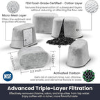 Water Filter Replacement for Keurig 2.0 & 1.0 Classic Coffee Makers, Breville Filters for Espresso Machine Use, Compatible with Ninja Luxe Cafe Accessories, 12 Pack Premium Charcoal Water Filters