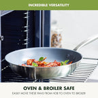 GreenPan Treviso 10 Piece Cookware Set, Non-Toxic PFAS-Free Stainless Steel Ceramic Nonstick Coating, Induction Suitable, Pots, Pans Lids, Sauté & Saucepans, Multi Clad, Dishwasher & Oven Safe
