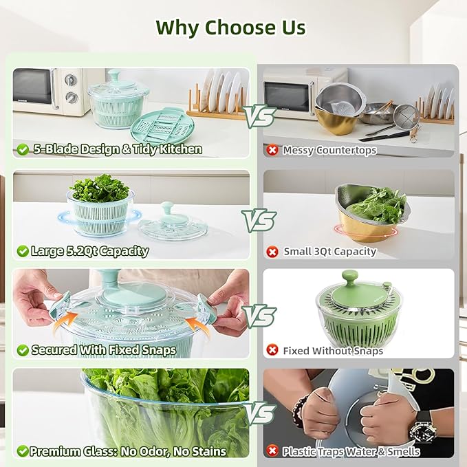 Borosilicate Glass Large Salad Spinner & Vegetable Washer - 5.2 Quart BPA-Free Dehydrator with Handle Includes 5 Chopping Blades Slicer, Drain Bowl Dishwasher Safe - Perfect for Lettuce Fruit Veggies