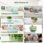 Borosilicate Glass Large Salad Spinner & Vegetable Washer - 5.2 Quart BPA-Free Dehydrator with Handle Includes 5 Chopping Blades Slicer, Drain Bowl Dishwasher Safe - Perfect for Lettuce Fruit Veggies