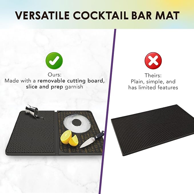 Talisman Designs Multi-Use Cocktail bar Mat, Black