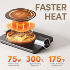 2Pcs Heated Coffee Mug Warmer & Mug Set - Heated Mug Warmer Plates with Auto Shut Off, 1°F Precise Electric Coffee Warmer Plates for Desk, Valentine's Day Gift for Couple, Dark Grey and Pink