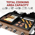 GD4002TPY Portable Tabletop Grill & Griddle Combo with Hood, 4-Burner Portable Propane Gas Grill Griddle Combo for Backyard, Camping, Picnicking and Tailgating, 40,000 BTU, Bronze Gold