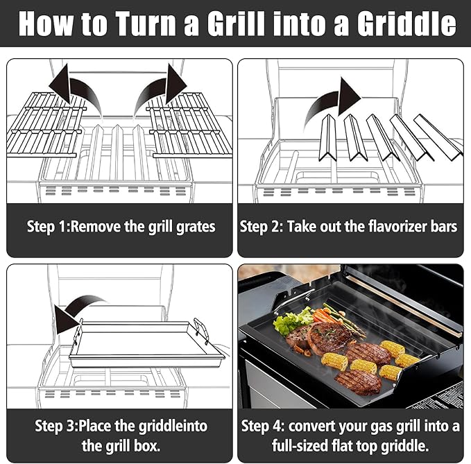 SafBbcue Full Size Griddle Inserts for Charbroil TRU-Infrared 463644220 463632320 463644220 Flat Top Griddle for Charbroil Grill Replacement Parts 463642316 466642416 G369-0030-W2, Carbon Steel