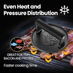 Smash Burger Press for Griddle, 2 lb Heavy Duty Burger Smasher Tool with Heat-Resistant Handle, Premium Cast Iron Bacon & Sandwich Maker, Hamburger Press for BBQ Grilling Accessories, 5-Year Warranty