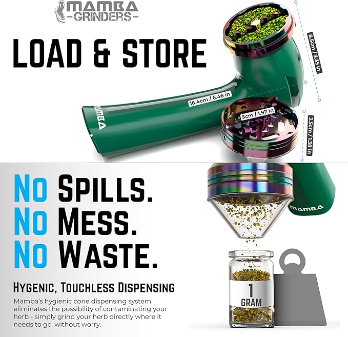 Mamba Grinder Electric Spice Grinders. Easy to Load One-Handed Use 1g USB Rechargeable Mill