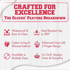 KITCHEN PERFECTION XL Silicone Smoker Oven Gloves for Women -Extreme Heat Resistant BBQ Gloves -Handle Hot Food Right on Your Grill Fryer&Pit|Waterproof Grilling Cooking Mitts|Superior Set+3 Bonuses