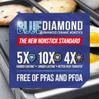 Blue Diamond 20” x 10.5” Extra Large Electric Griddle, Healthy Ceramic Nonstick Surface, Non-Toxic PFAS-Free, Temperature Control, Family Friendly, Removable Drip Tray, Easy Clean, Graphite