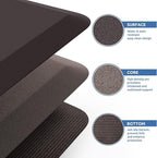 KitchenClouds Kitchen Mat Cushioned Anti Fatigue Rug 24"x70" Water Resistant, Non Slip, Standing and Comfort Desk/Floor Mats for House Sink Office (Chocolate)