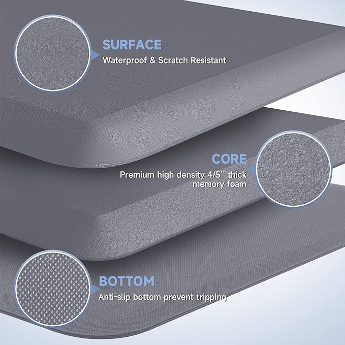 StepRite 4/5 Inch Thick Kitchen Mat Anti Fatigue Mat Kitchen Rugs Kitchen Decor Non-Slip, Stain & Water Resistant, Kitchen Mats Desk Mat for Kitchen, Office, Workshop, Grey, 17'' x 47''