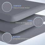 4/5 Inch Thick Kitchen Mats for Floor, StepRite Kitchen Rug for Standing Desk, Non-Slip, Thicker, Stain & Water Resistant, Comfort Anti Fatigue Floor Mat for Home, Kitchen, Office - Grey,54 * 22''