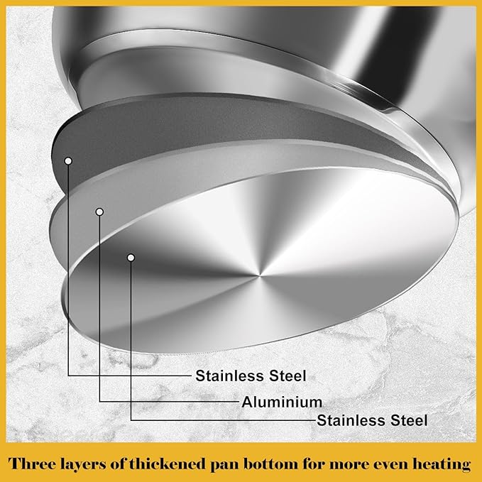 Hunnycook Stainless Steel Cookware Set - 15 Pieces Stainless Steel Pots and Pans Set, Includes 6 Pots and Pans, 6 Lids and 3 Utensils, Fixed Handles, Induction Safe and Dishwasher Safe