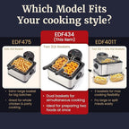 Elite Gourmet Electric Deep Fryer, 4.5 Qt Total Oil Capacity (Dual 2-Qt Split Baskets), 1700 Watts, Stainless Steel, Separates Foods for Simultaneous Cooking, Stainless Steel