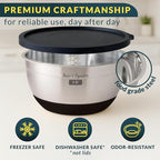 Baker's Signature Stainless Steel Mixing Bowls with Lids Set, 5 Sizes, 3 Graters, Non-Slip Base, Airtight Lids, Metal Mixing Bowls for Kitchen, Food Prep, Storage, 0.63QT-5QT, Black