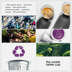 Cambio Roasters Sumatran Keurig Organic Coffee K Cups, Only Aluminum Keurig Coffee Pods with Organic Beans, More Flavor & Longer Lasting Freshness, Sumatran Dark Roast K Cups, 10 count