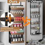 POKIPO 6 Tier Over The Door Pantry Organizer, 2-in-1 Door Hanging or Wall Mounted Spice Rack, Large Heavy Duty Pantry Door Storage Seasoning Shelves with Adjustable Basket for Kitchen Bathroom Closet