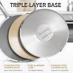 MICHELANGELO Stainless Steel Pot Set with Lids 1QT & 2QT & 3QT, Stainless Steel Saucepan Set 6pcs, 18/10 Induction Saucepans, Induction Compatible, Dishwasher Safe