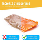 Houseables Vacuum Sealer Bags, Vacuum Sealer Rolls, Food Saver Bags Rolls, 11 Inch, Vac Seal, Sous Vide, Food Storage, Freezer, Sealing, Machine, Cooking, Air Sealable, BPA Free, Heavy Duty 11x16, 6PK