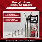 Chef Master (2 Pint / 1 Liter) Stainless Steel Whipped Cream Dispenser - Decorating Tips for Desserts, Latte + Cleaning Brush - Whip Cream Dispenser Canister for Home, Bakery or Restaurant - 90079